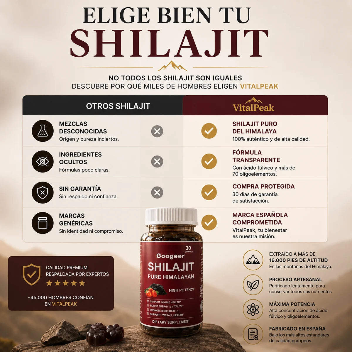 VitalPeak by Googeer. Shilajit Pure Himalayan. 30 Gominolas Alta Potencia